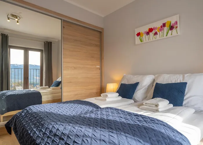 Karkonosky - Gorny Widok * Szklarska Poreba